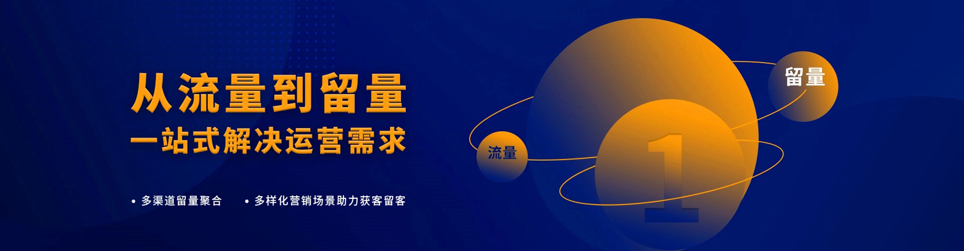 银海sem托管